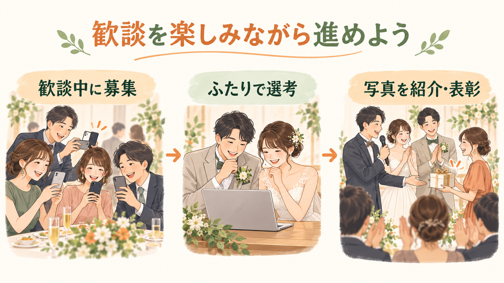 歓談中に写真を募集し、新郎新婦が選考してから受賞写真を紹介・表彰する流れ